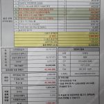 대운모비스 어썸 470P 2021년식