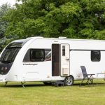 스위프트 챌린저 580