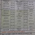 22년 풀옵션 콤마키프 카라반