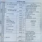 20년식 스타모빌 ST-5 풀옵션 13,180km