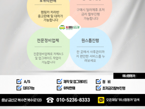 LMC540K 2017년식 중고 카라반